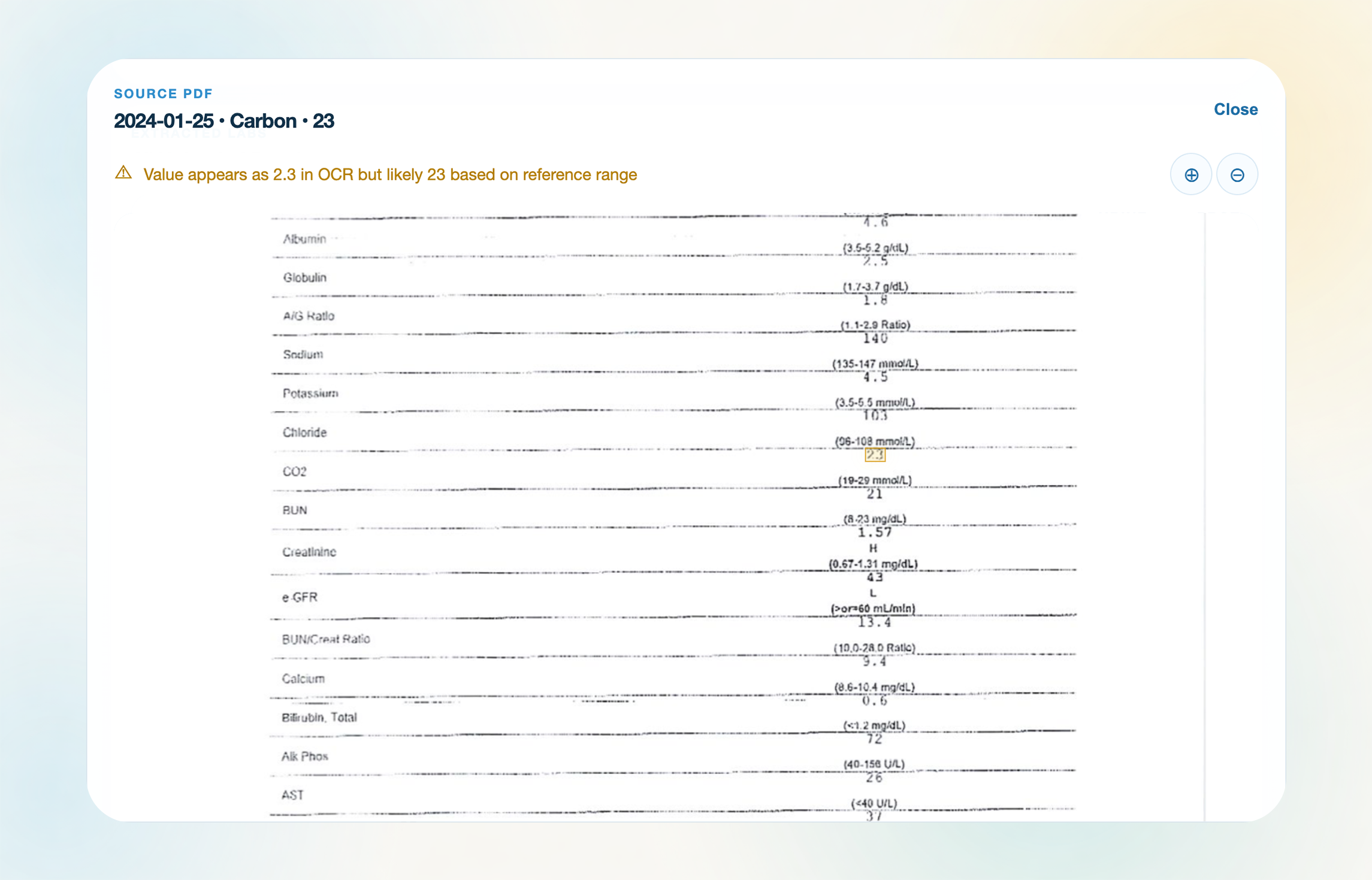 Layra validation and insight review workflow